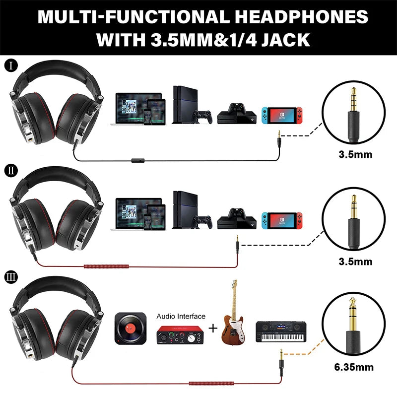 Oneodio Wired Headphones Professional Studio DJ Headphone With Microphone Over Ear Hi-Res Headset Monitoring For Music Phone