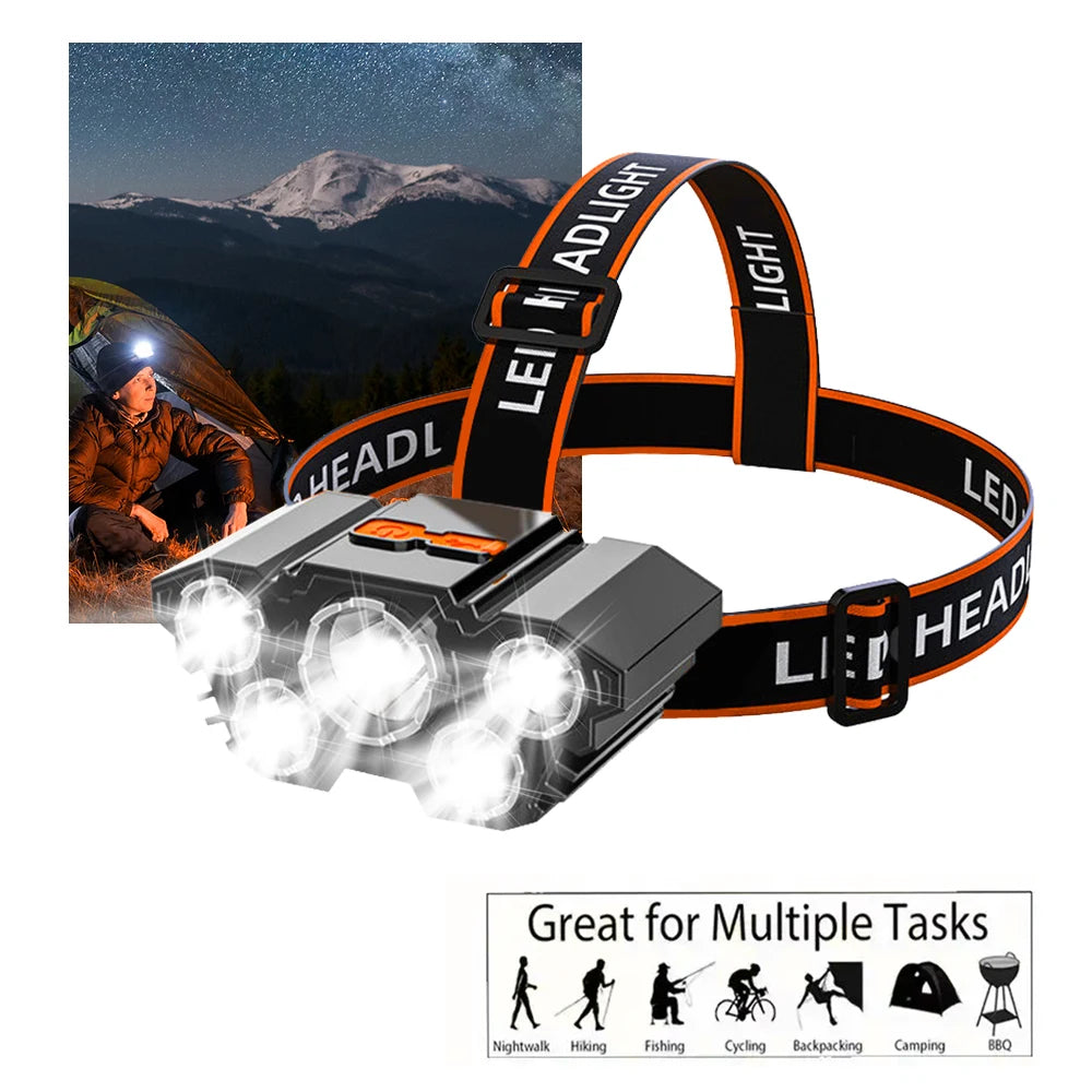 Powerful Rechargeable Head Flashlight for Fishing Led Headlamp Nitecore Camping Headlights Hunting Torch Hiking Front Lanterns