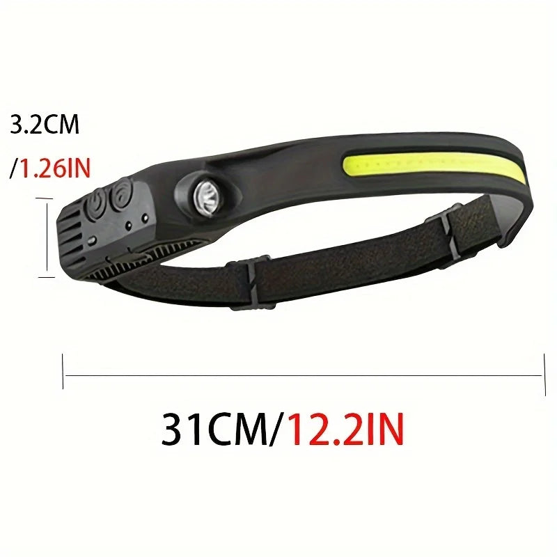 Powerful Rechargeable Head Flashlight for Fishing Led Headlamp Nitecore Camping Headlights Hunting Torch Hiking Front Lanterns