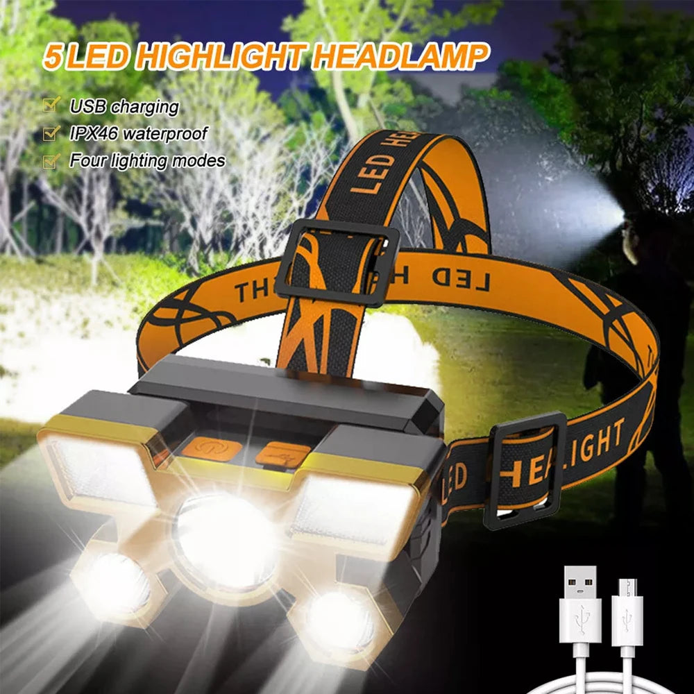 Powerful Rechargeable Head Flashlight for Fishing Led Headlamp Nitecore Camping Headlights Hunting Torch Hiking Front Lanterns