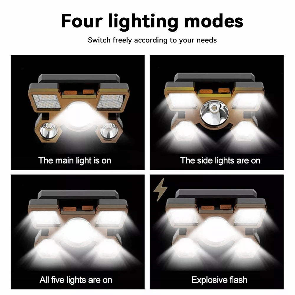 Powerful Rechargeable Head Flashlight for Fishing Led Headlamp Nitecore Camping Headlights Hunting Torch Hiking Front Lanterns